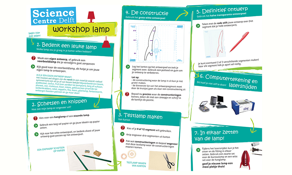 In zeven stappen kunnen kinderen een lamp ontwerpen.