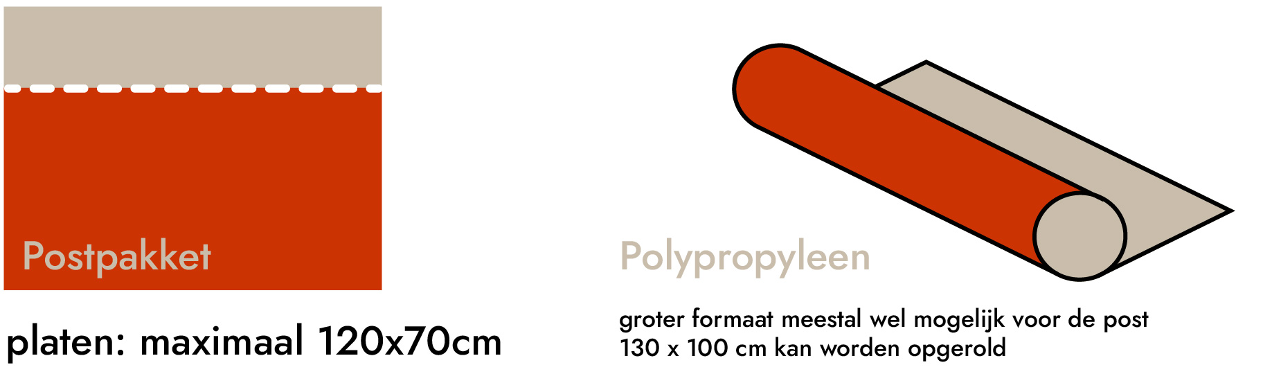 Laserbeest afmetingen post