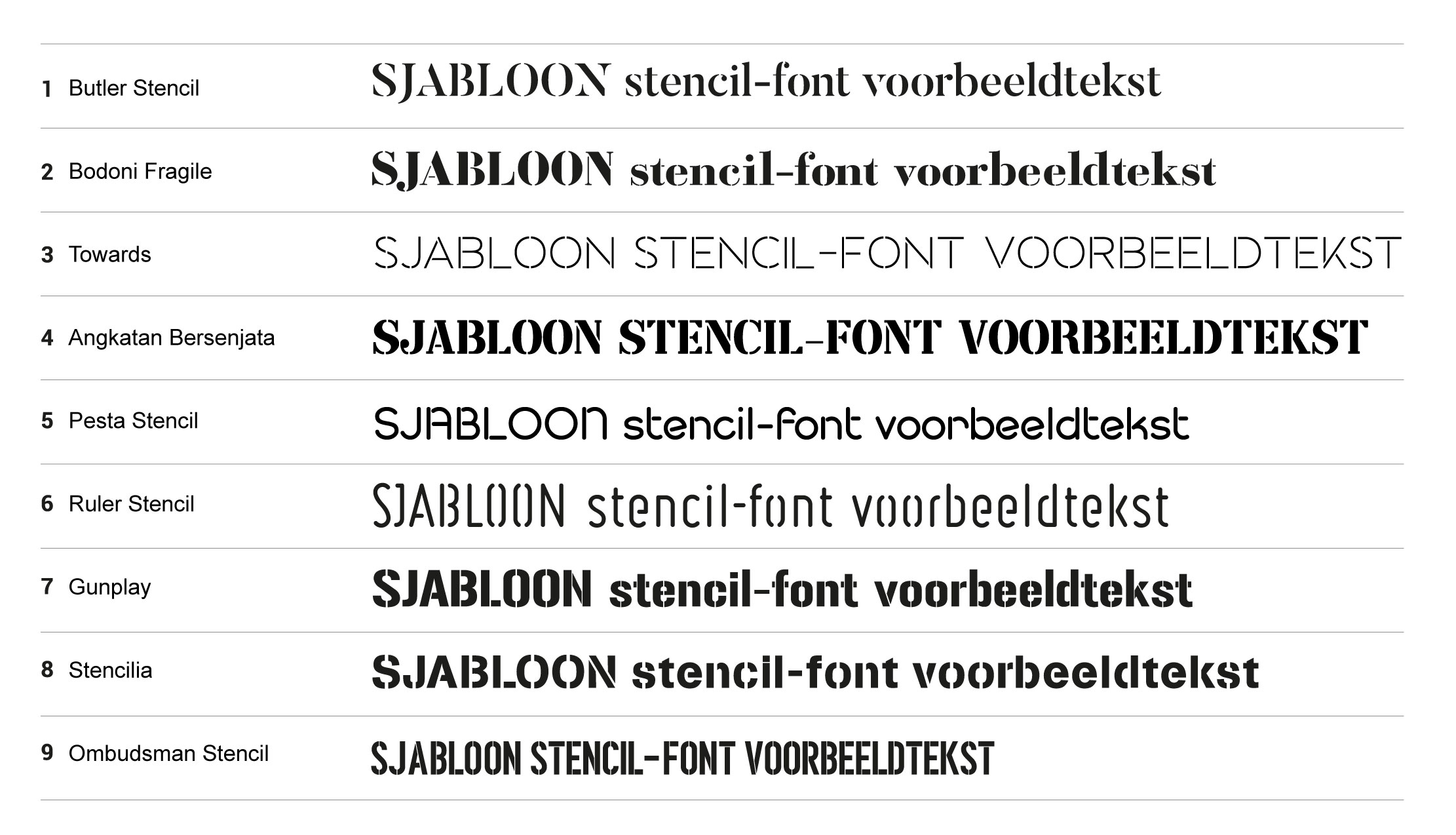 Laserbeest Stencil Sjablonen Lettertypes